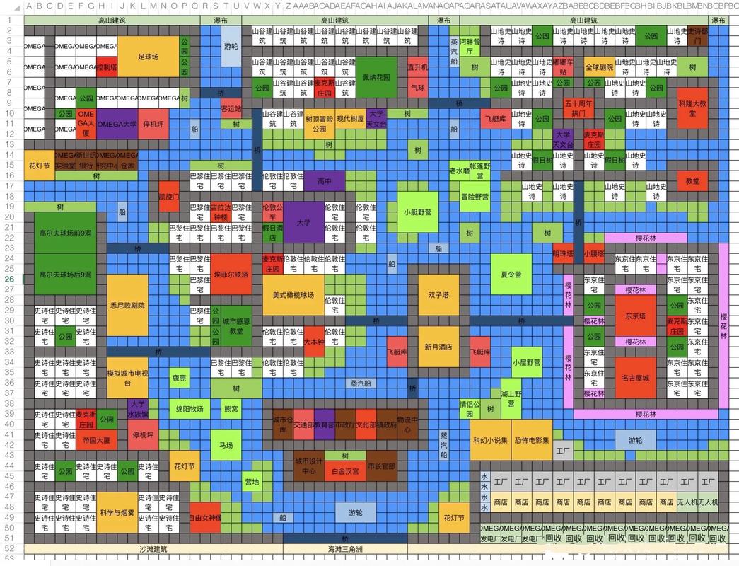 simcity手游攻略_SimCity攻略布局技巧_SimCity城市规划建议